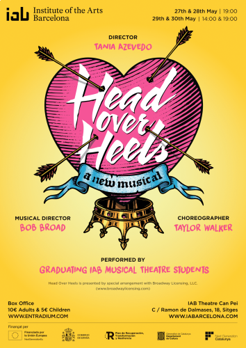 Head Over Heels